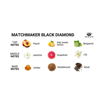 Matchmaker Black Diamond Pheromone cologne