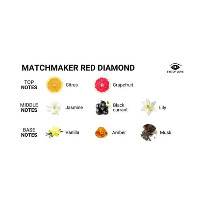 Matchmaker Red Diamond Pheromone Parfum